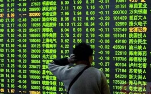 期货直播交流直播间